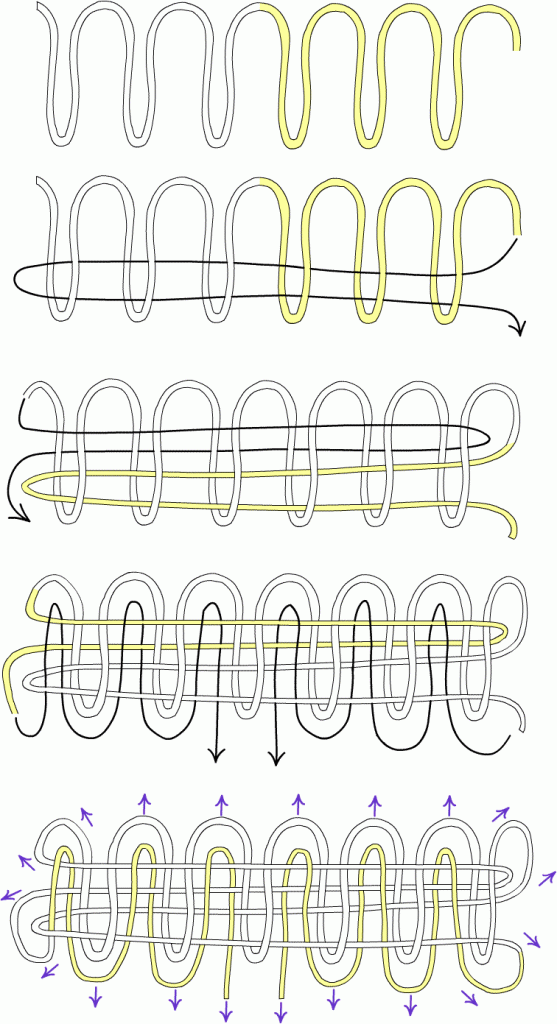 Схема плетения узла