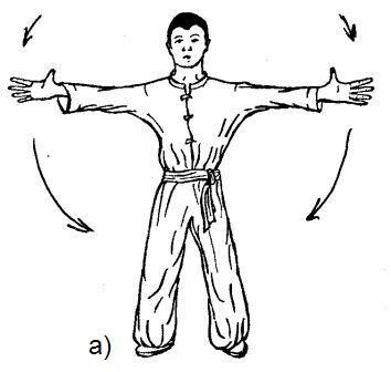 Упражнения Цигун - Железная рубашка