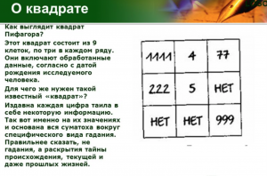 Нумерология, рассчитать квадрат Пифагора